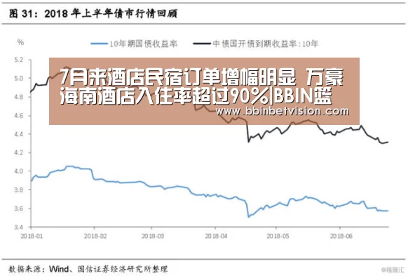 BBIN真人