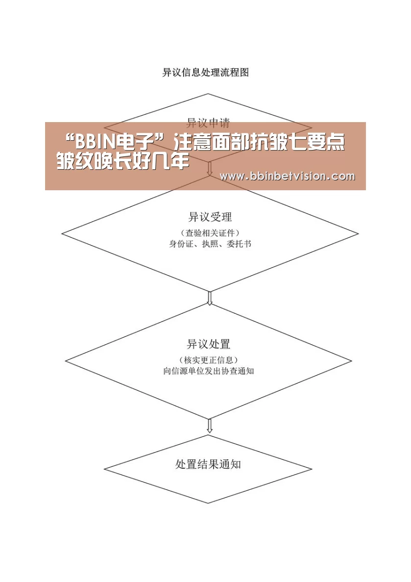 BBIN篮球